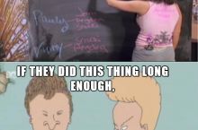 Beavis and Butthead still have it