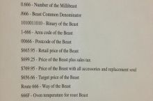 The Numbers of the Beast