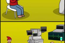 Technology