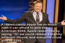 Scumbag Apple