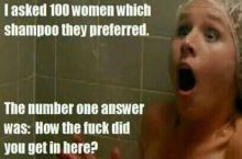 100 women
