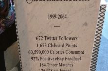 Headstone of the future.