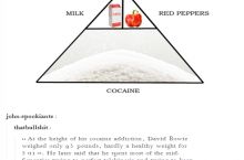 That 70s diet