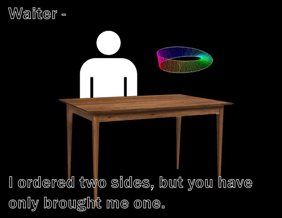 Typical Wednesday at Applebees