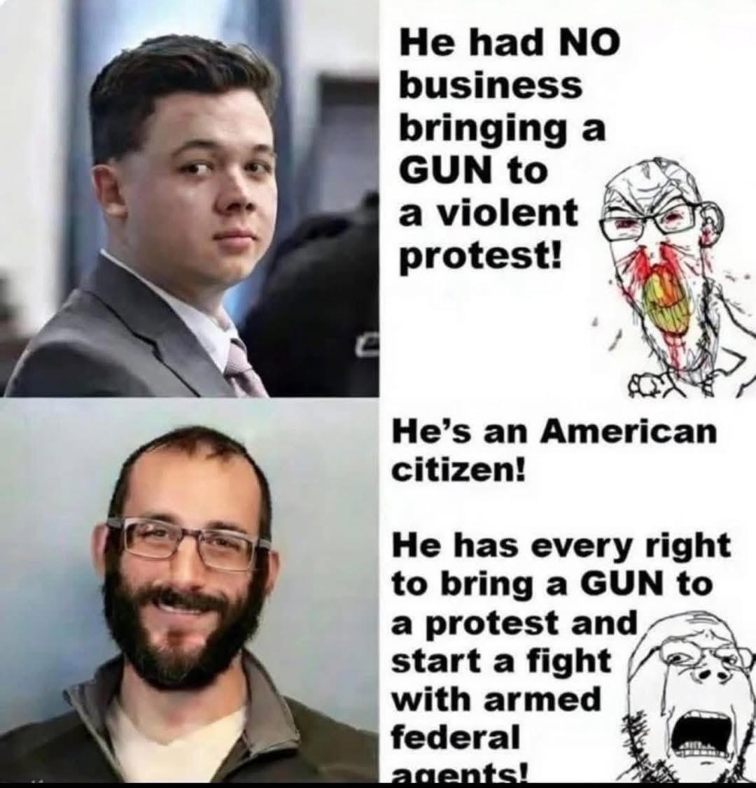 Daily Politically Divisive Post