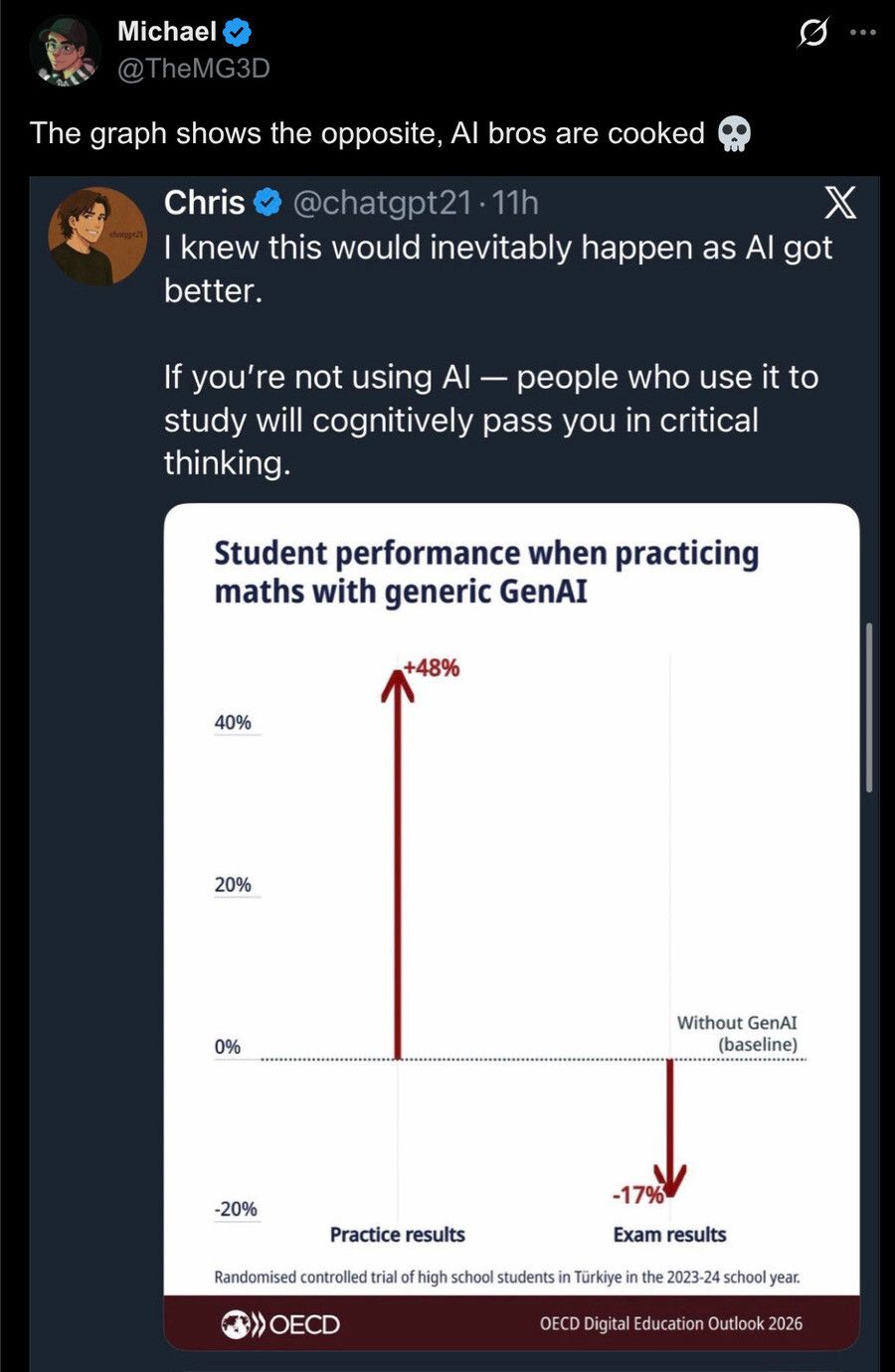 @grok explain this to me