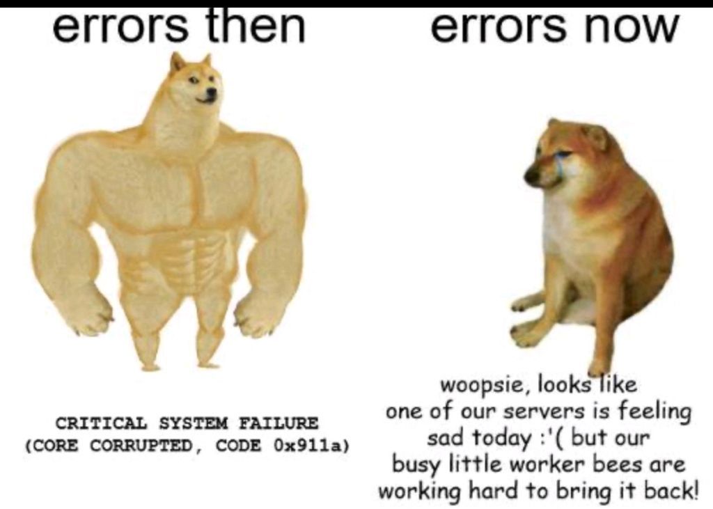 Error