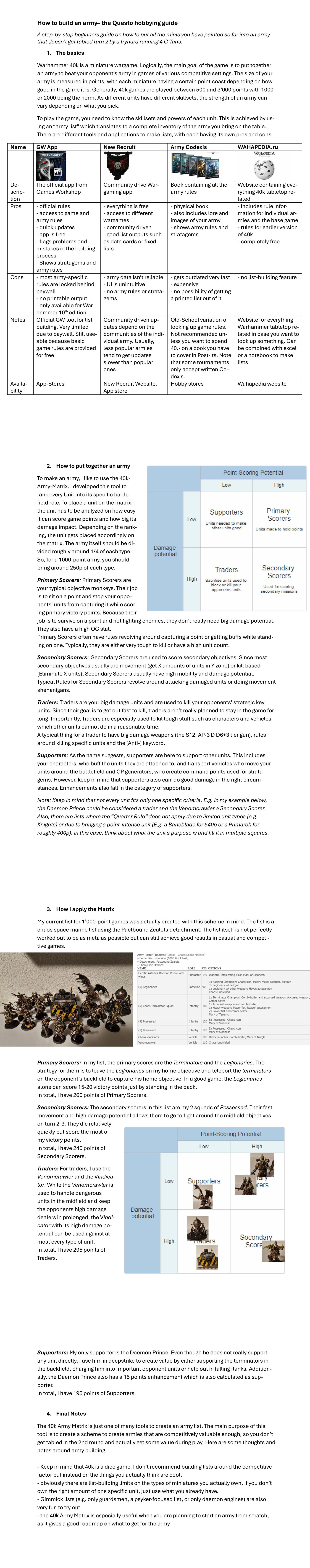 Monthly hobby posting