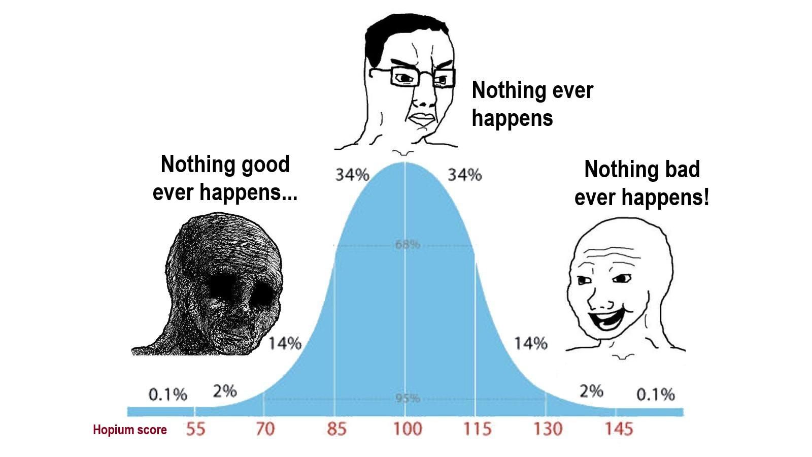 Which side are you on?