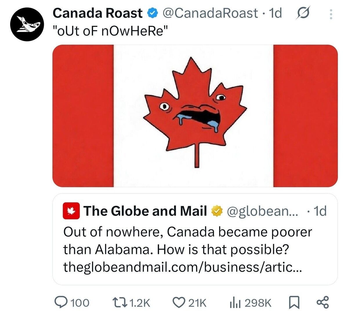 when it doesn't suit your narrative so it didn't happen