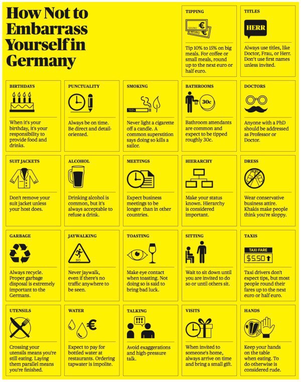 This will help you if you want to go to Germany