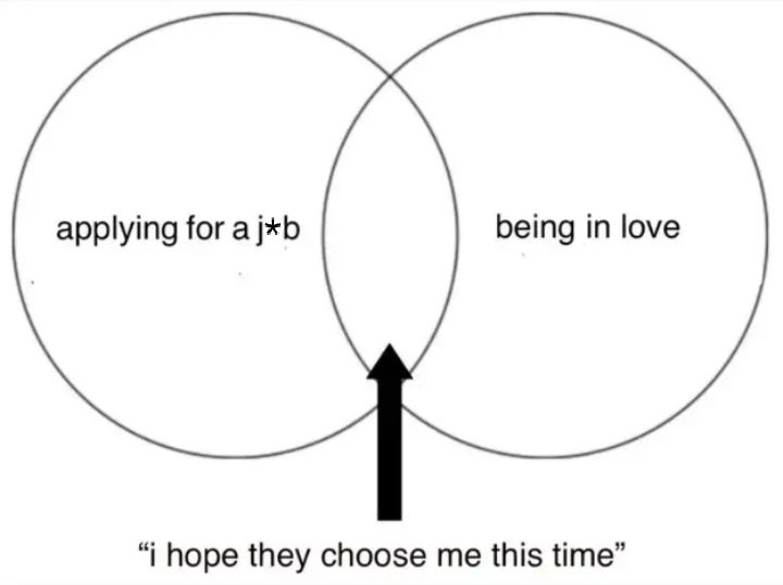 I censored the j word for you