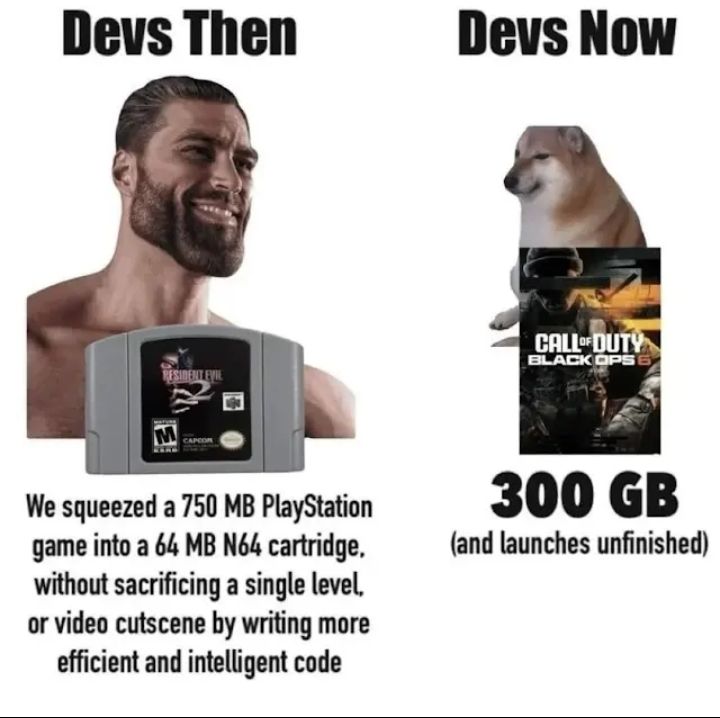 Gaming was better when all studios were just a bunch of white boys