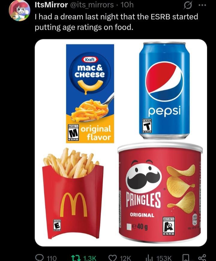 What did Mr. Pringles do?