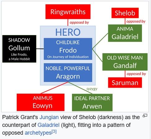 Her cooking was the only real danger Aragorn had to face