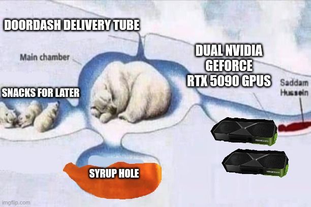 ideal male surviving space