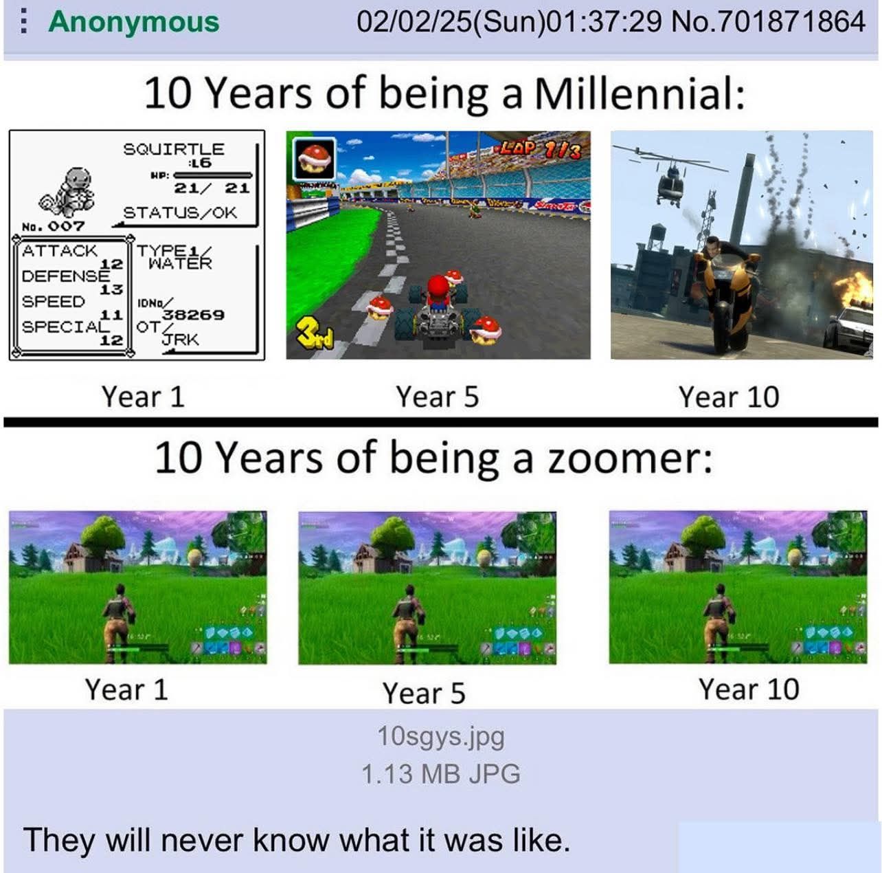 And now all we get are remakes