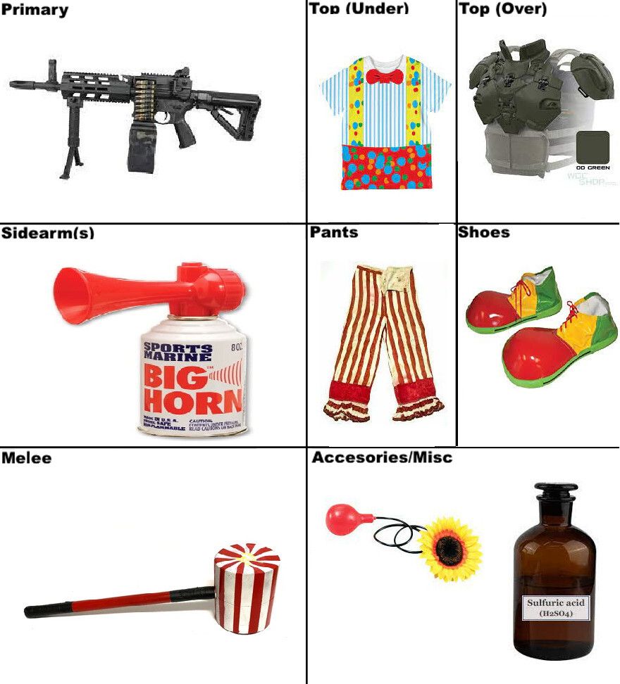 Late-game gear is weird