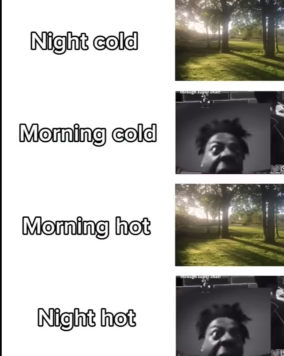 Yepp, it do be like that.