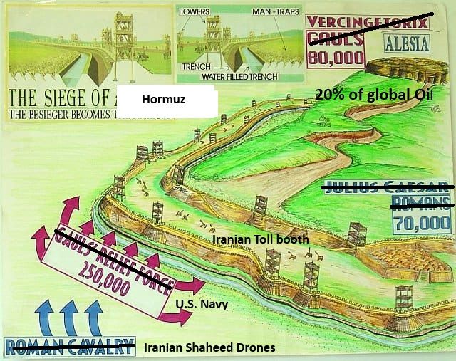 current crisis explained for Roman empire lovers