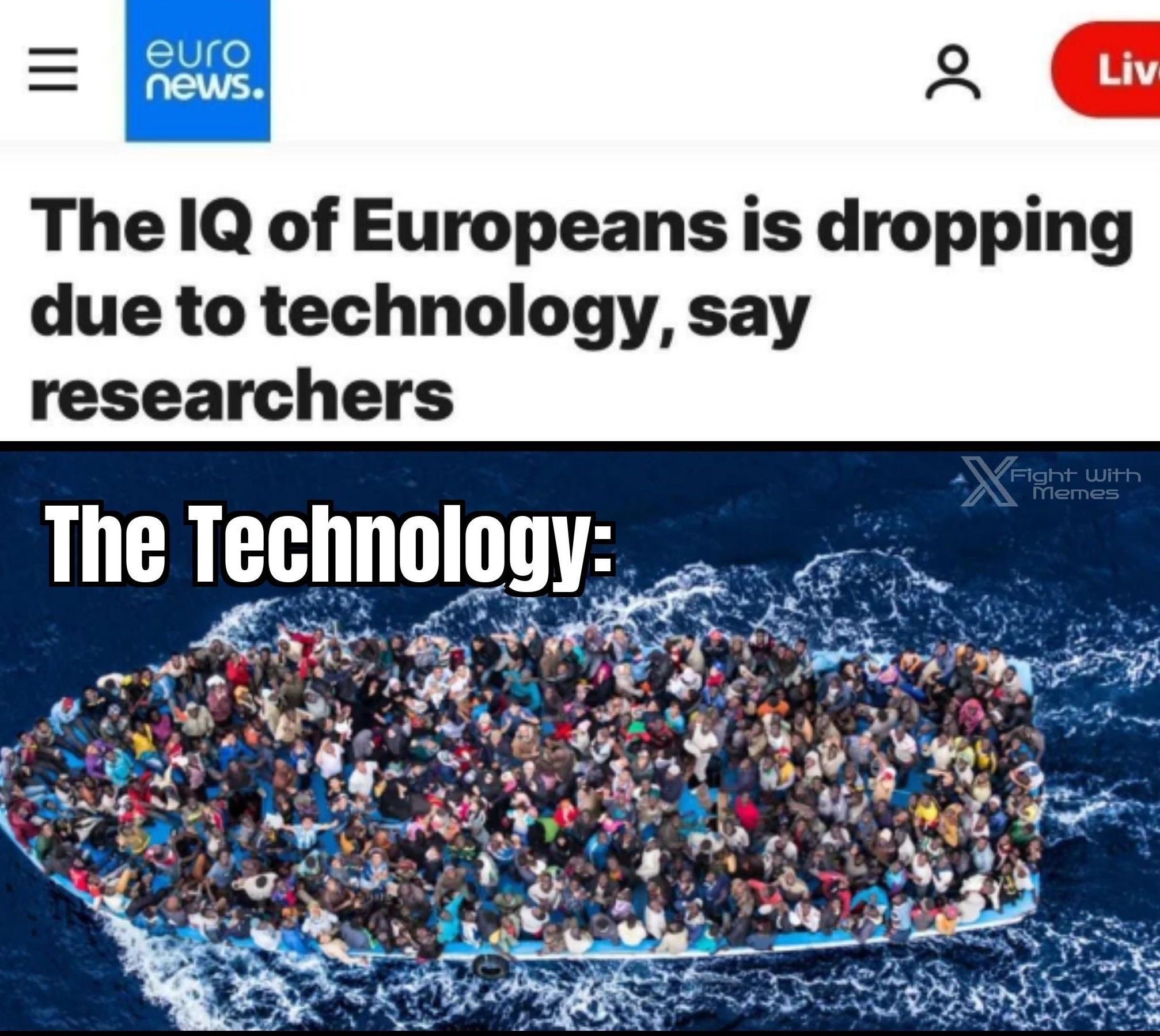 Technologia