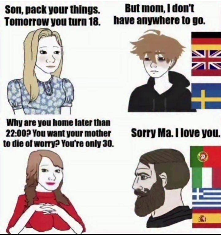 Are Sicilians arabs?