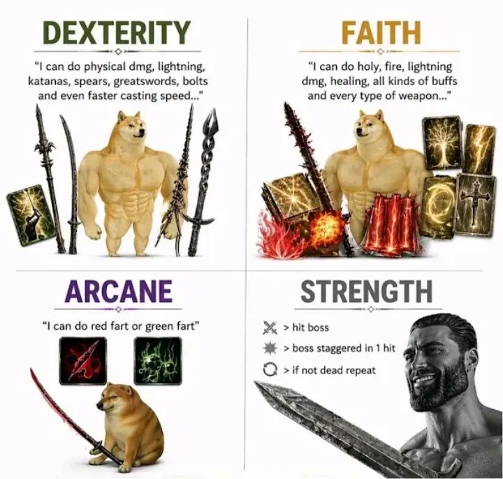 New political compass