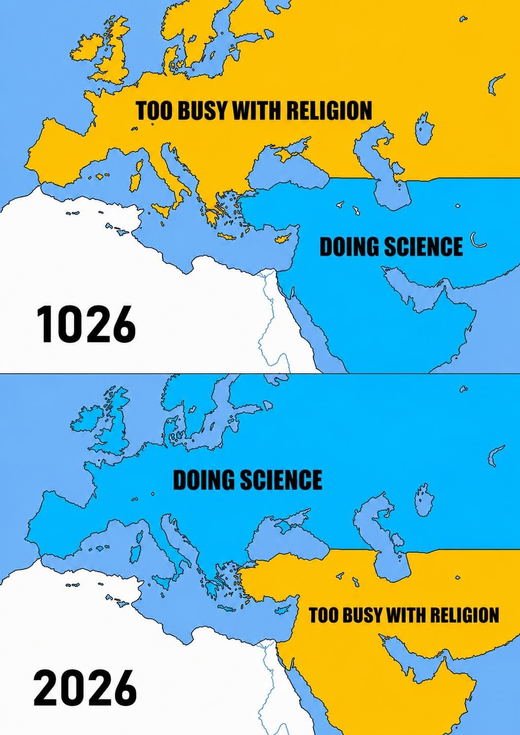 Plot twist