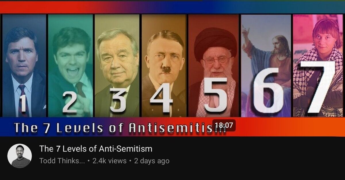 what level are you on