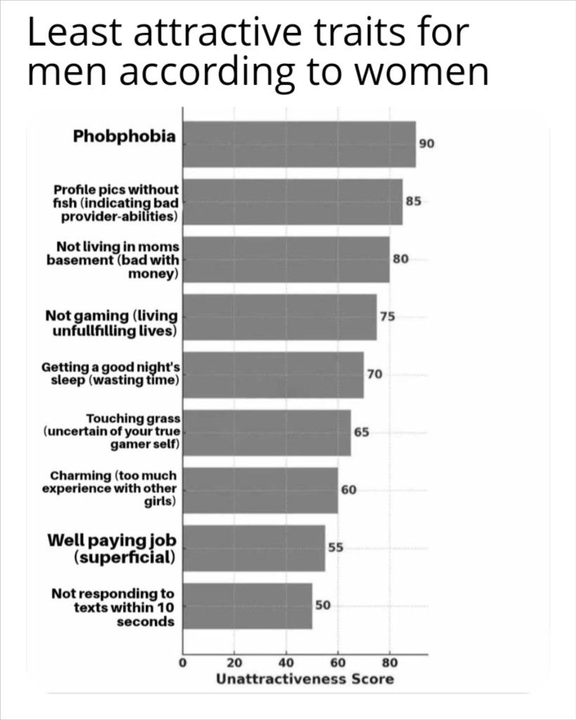‎ ‎Take notes men