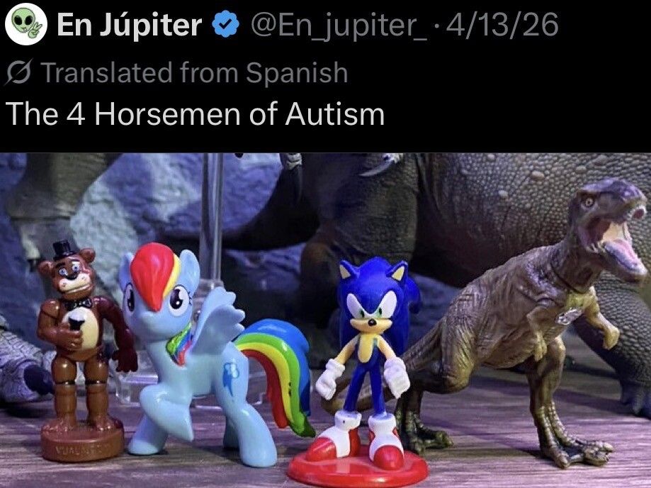 But which one represents which?