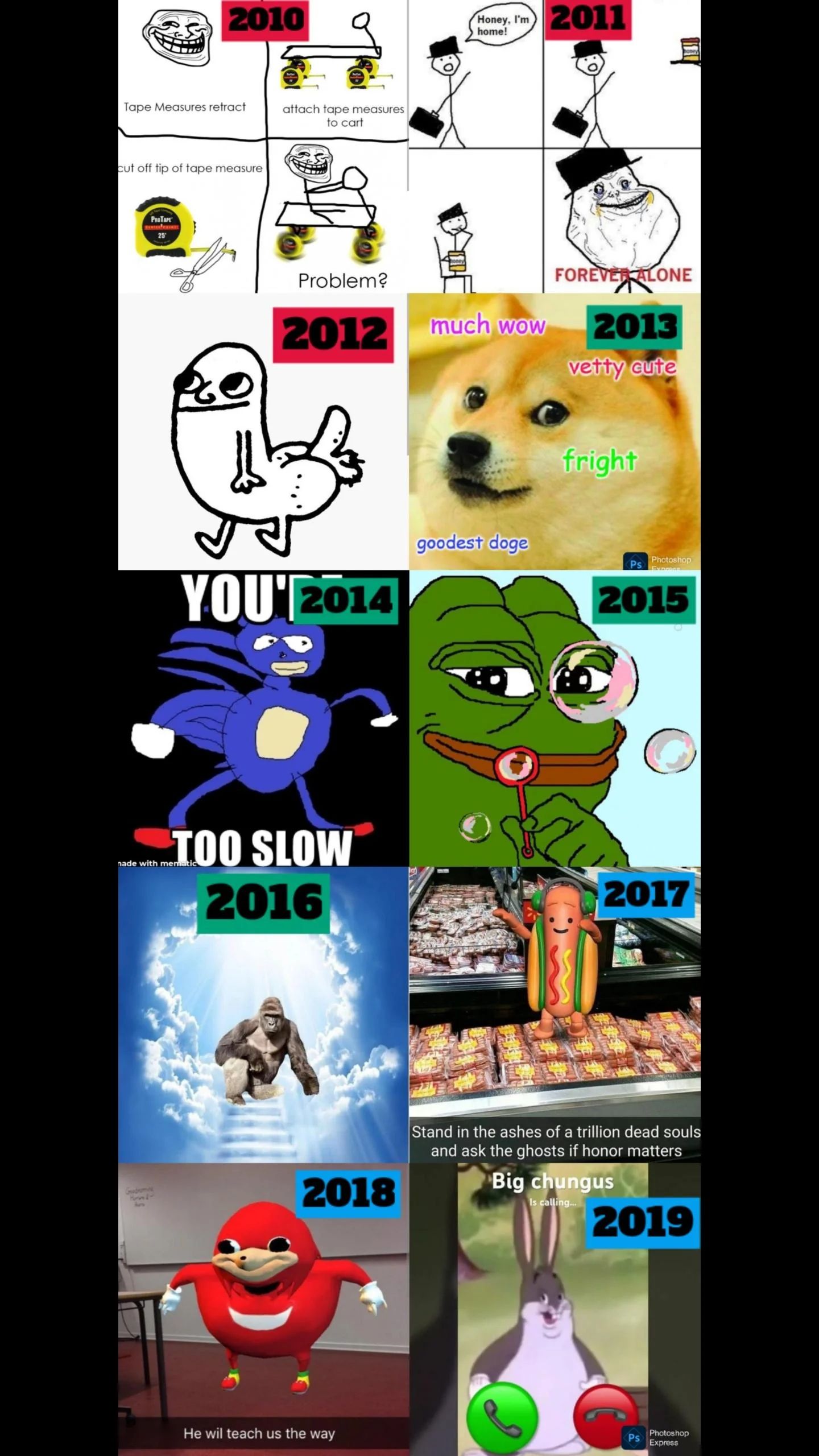 history