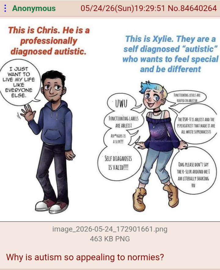 yes