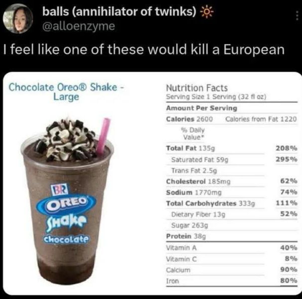 High protein (38g)!!! Little bit of sugar (263g)
