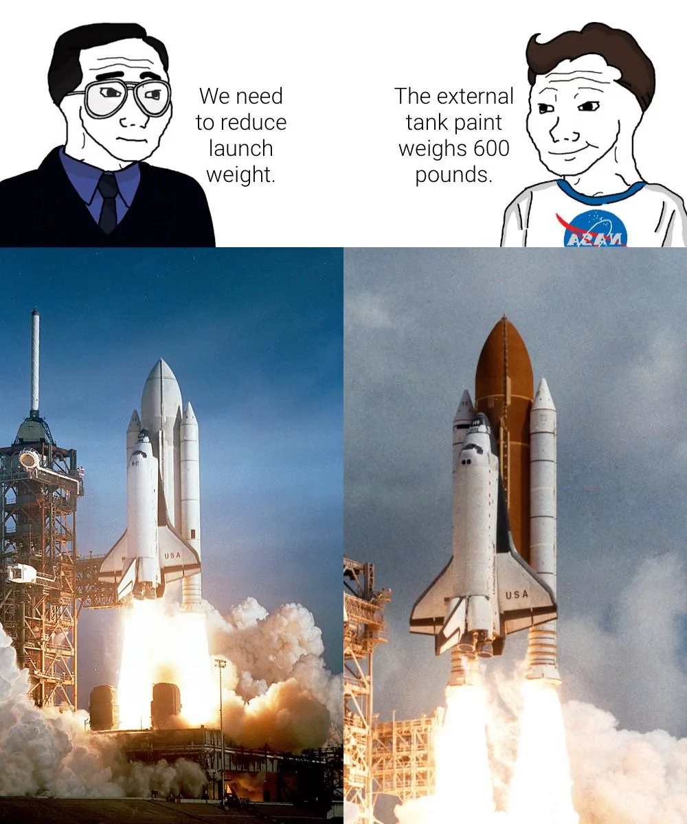 ​​​