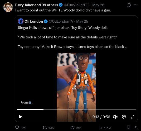 Dindu Woody