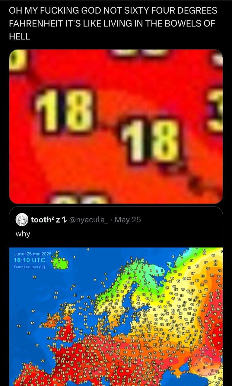 The great warming