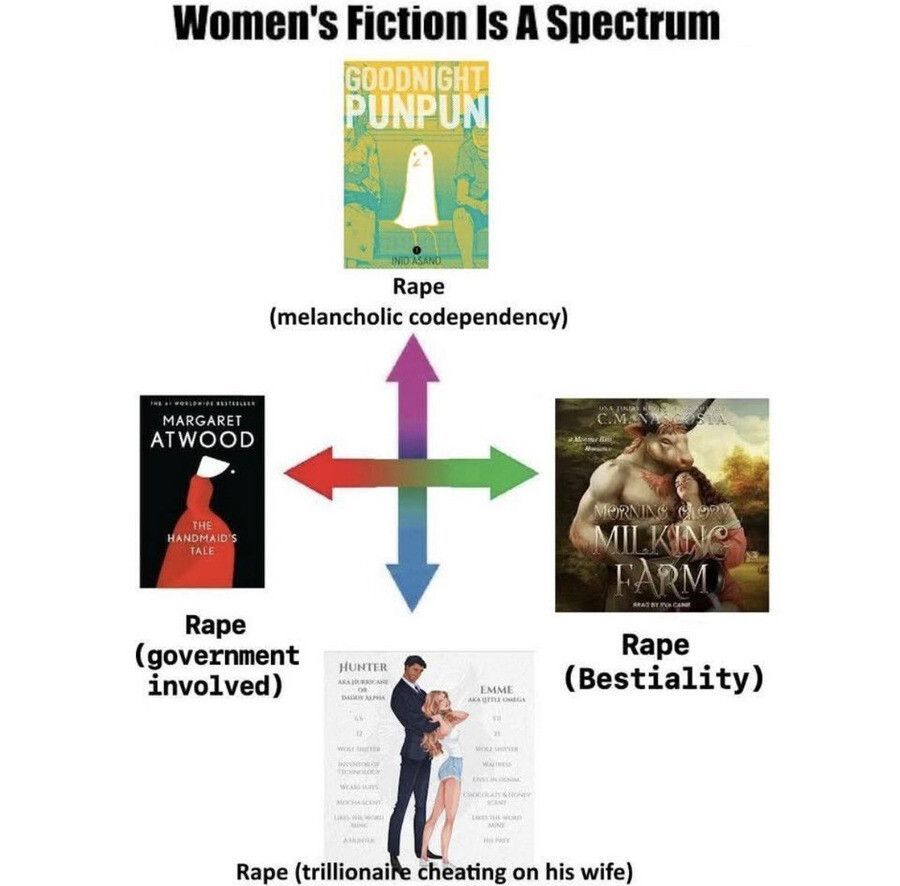 consent was invented by foids to stop chuds from geting laid