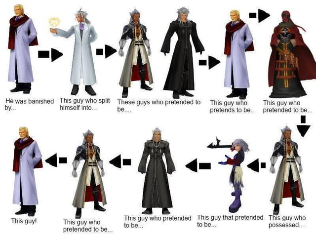 The depths of the lore are deep