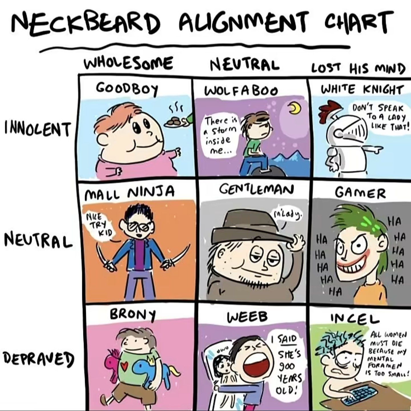Hey look, the whole HL coommunity depicted