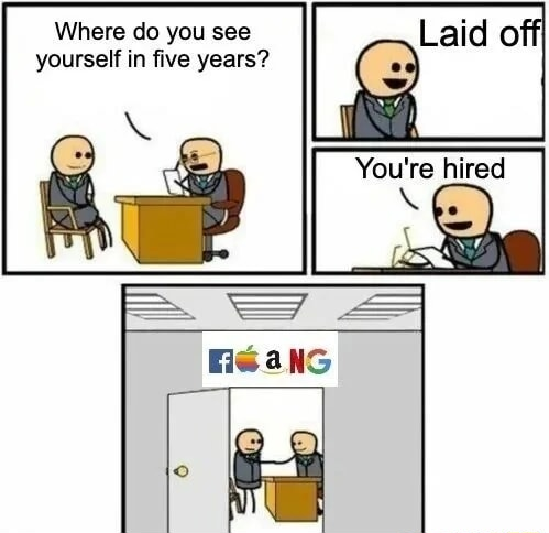 ​​​