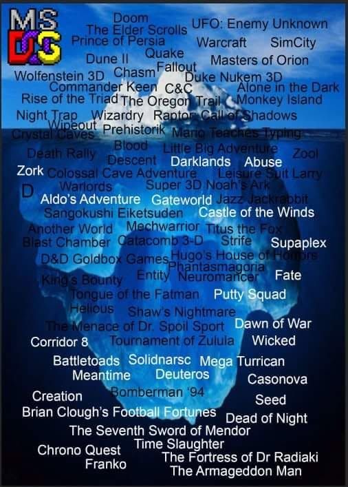 Lore