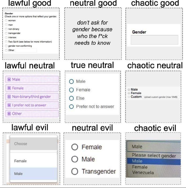 ayy, doomgender was such a meme