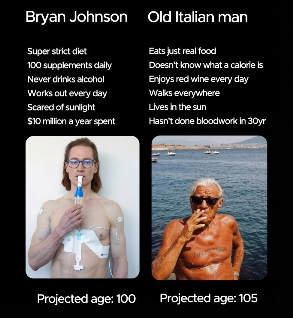 The old italian man is 36