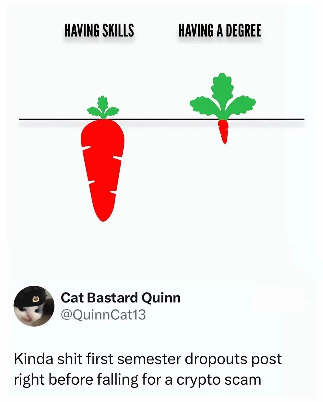 ***