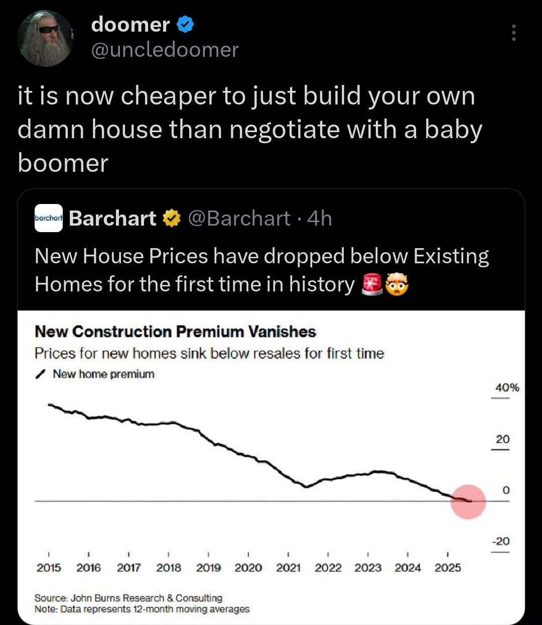 chat, is this real?