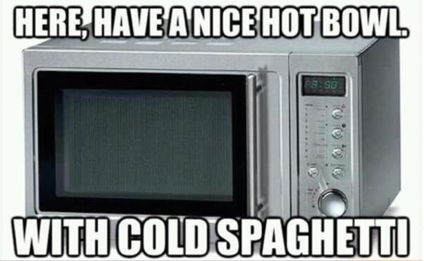 Every time