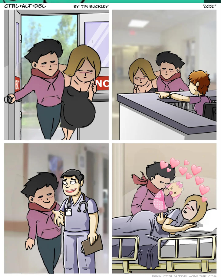 Gain