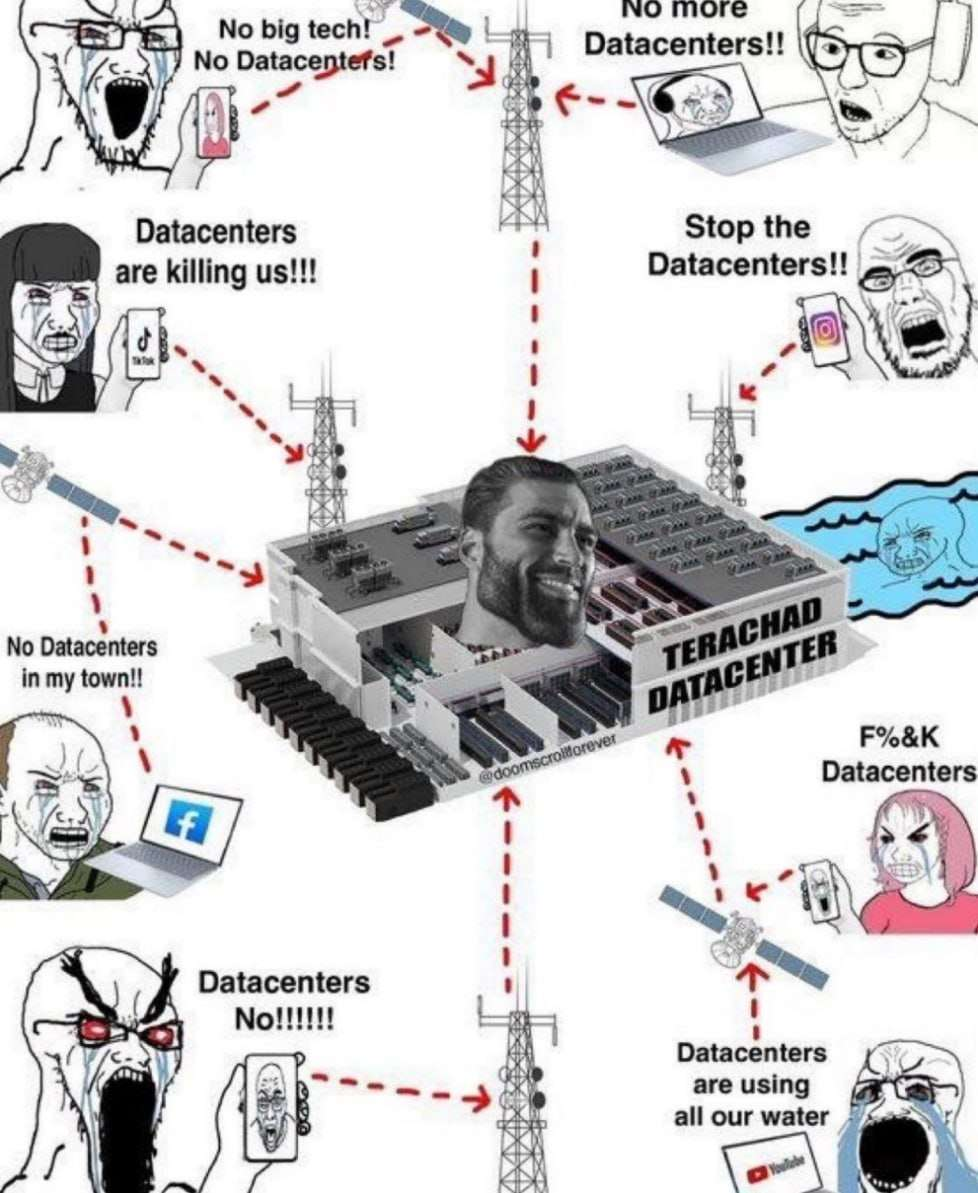 hugelol is hosted on cloudflare!so every time you see a meme here a data center and a ceo gets money