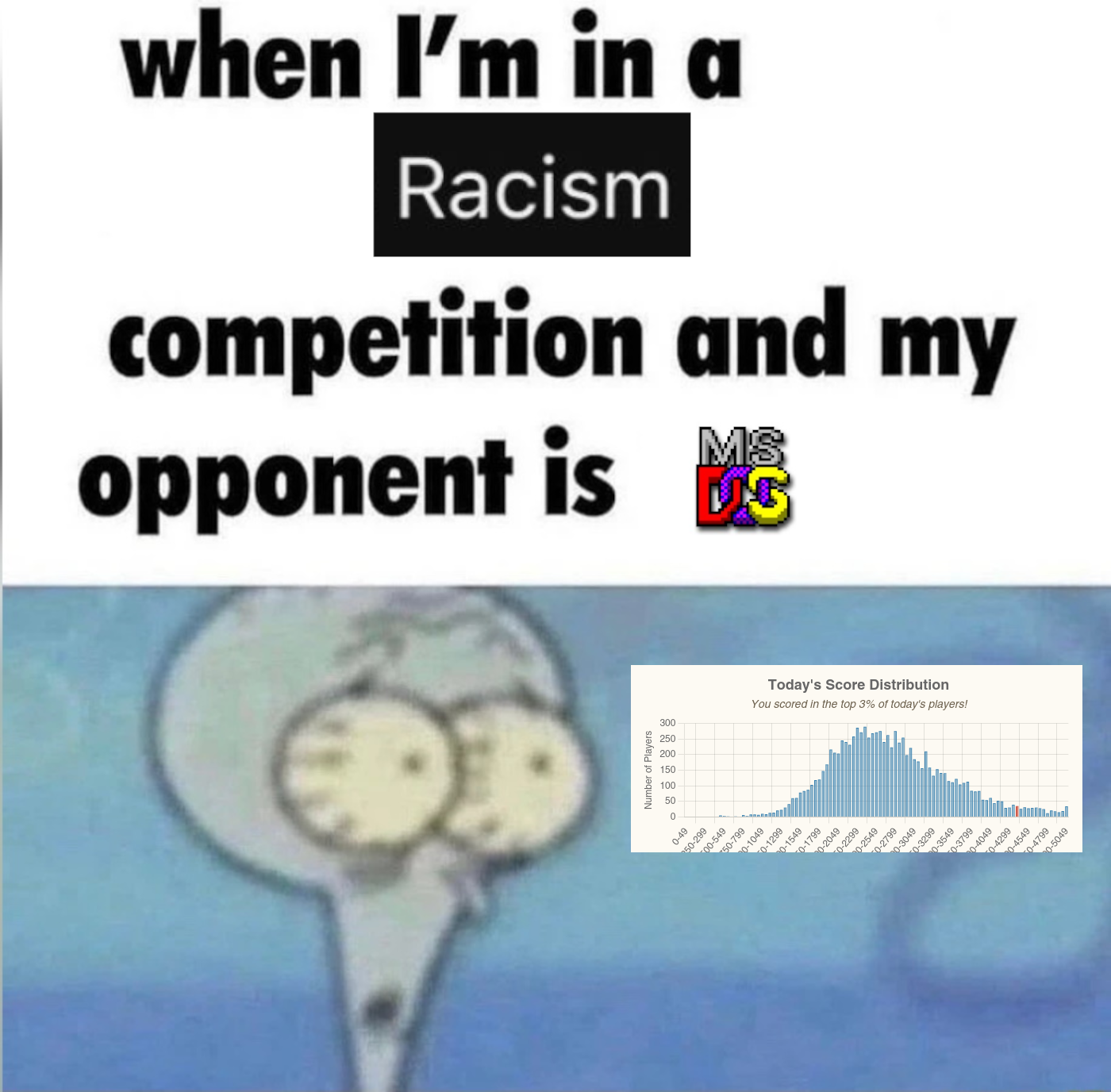 the competition is fierce